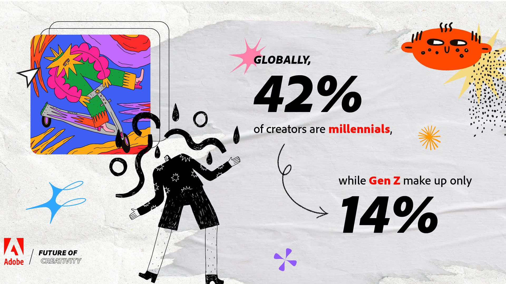 Studie zeigt: Kreativwirtschaft wird immer bunter und breiter